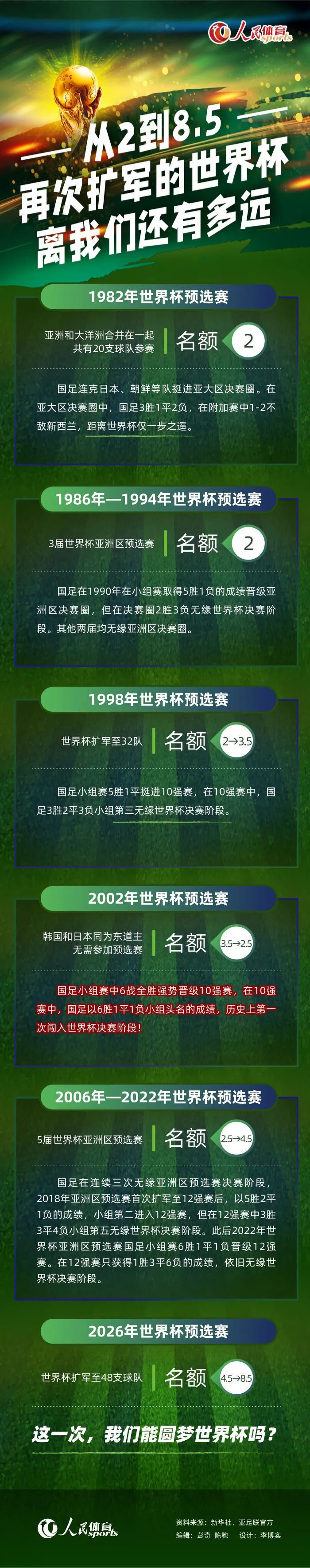 今日焦点战预告02:00 西甲赛场 巴塞罗那 vs 阿尔梅利亚 巴塞罗那战鱼腩力争大胜止颓03:30 德甲赛事 沃尔夫斯堡 VS 拜仁慕尼黑 拜仁有望告捷紧追榜首之位04:00 法甲赛场 巴黎圣日耳曼 VS 梅斯 大巴黎主场告捷“梅”有难度？04:00 意杯赛事 国际米兰 VS 博洛尼亚 多线作战，国际米兰能否继续高歌猛进？事件内马尔缺席美洲杯！